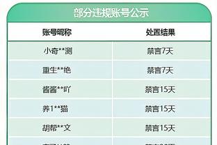 全能！赵嘉仁12中6得到16分2板3助1断3帽 正负值+31全场最高